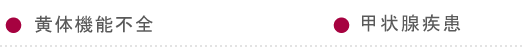 黄体機能不全