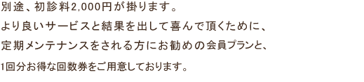 別途、初診料2,000円が掛ります。